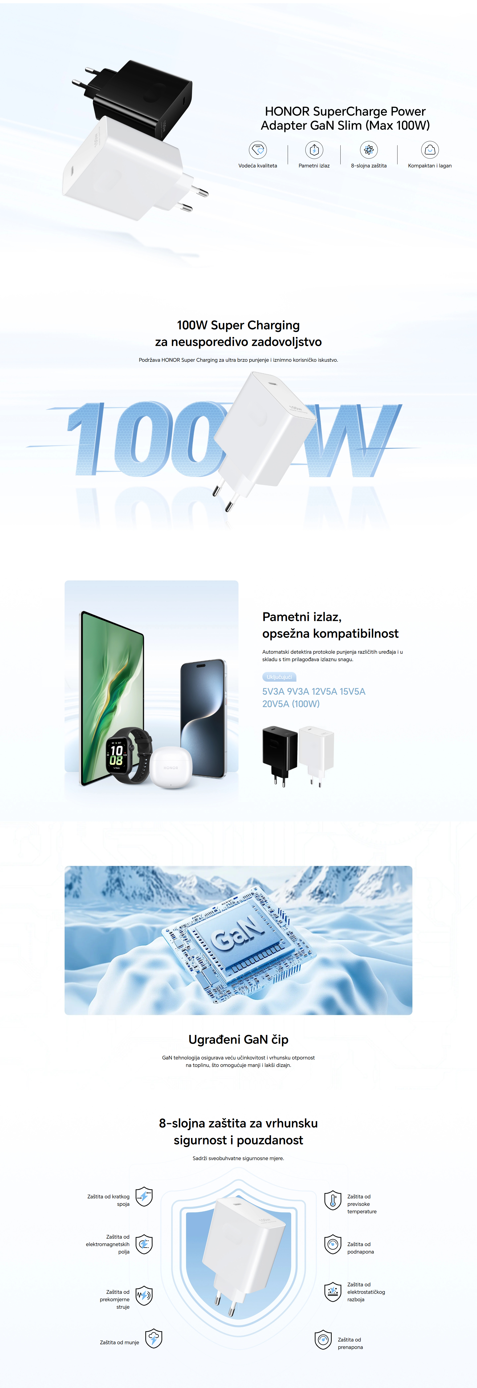 Honor SuperCharge Power Adapter 100W opis